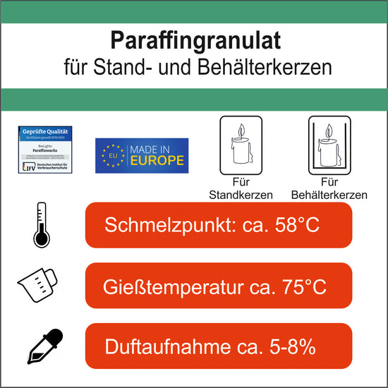 Hochwertiges Premium Kerzenwachs/Paraffinwachs in weiß | verschiedene Größen | Wachsgranulat zum Herstellen Deiner eigenen Kerze